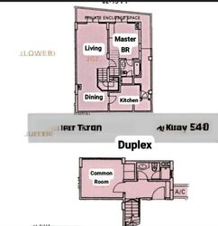 River Place (D3), Condominium #453739351